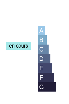 GES